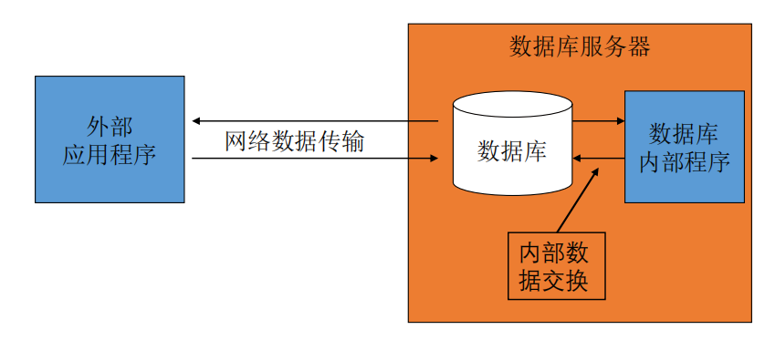 Pasted image 20250411095602.png